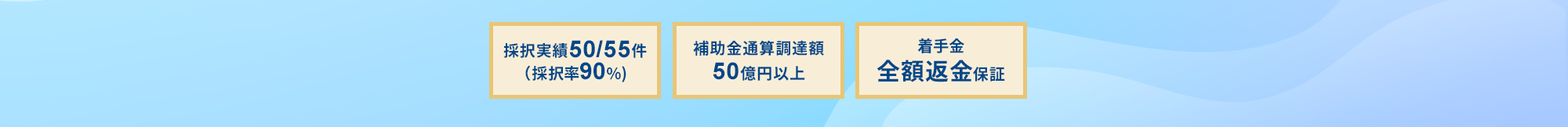 ものづくり補助金の申請手続きを専門家の中小企業診断士がサポートします！